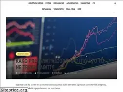 Sites similar to ivanacirkovic.com