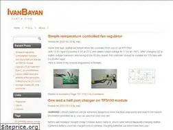 Sites similar to ivanbayan.com