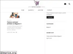 Sites similar to ivancuk.com