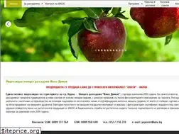 Sites similar to ivandimov.net