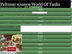 Sites similar to ivanerr.ru