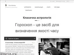 Sites similar to ivanets.com