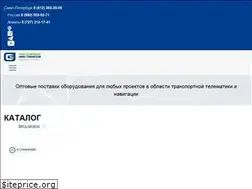 Sites similar to ivanglonassov.ru