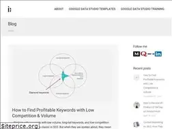 Sites similar to ivanhoe.pro