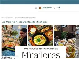 Sites similar to ivankisic.pe