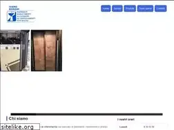 Sites similar to ivanoborghi.it
