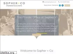 Sites similar to ivansopher.co.uk
