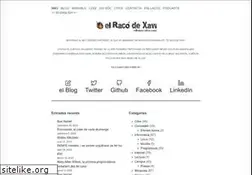 Sites similar to ivars.me