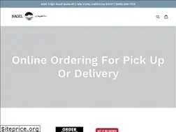 Sites similar to ivbagelcafe.com