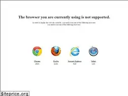 Sites similar to ivbrokers.com