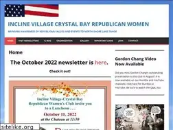 Sites similar to ivcbrw.org
