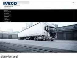Sites similar to iveco.com.au