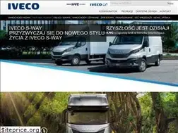 Sites similar to iveco.pl