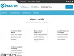 Sites similar to iveditek.com