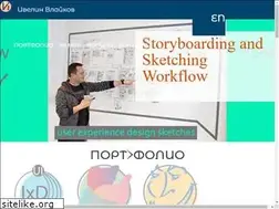 Sites similar to ivelinvlaykov.com