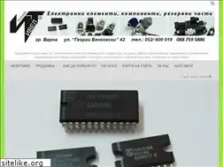 Sites similar to iveltechnic.com