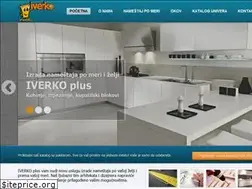 Sites similar to iverkoplus.com