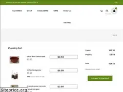 Sites similar to ivermectineonline.com