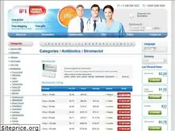Sites similar to ivermectinmed.top