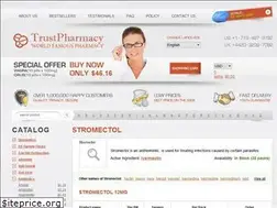 Sites similar to ivermectinmeds.com