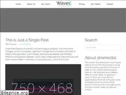 Sites similar to ivermetin.com
