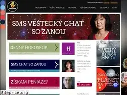 Sites similar to ivestenie.sk