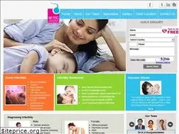 Sites similar to ivf-clinic-india.com