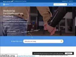 Sites similar to ivf.nl