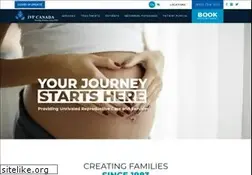Sites similar to ivfcanada.com