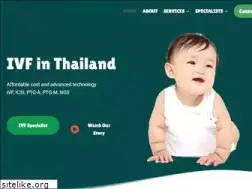 Sites similar to ivfmiraclebaby.com