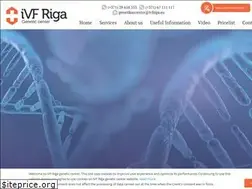 Sites similar to ivfrigageneticcentre.eu