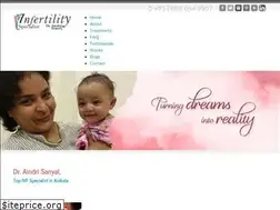 Sites similar to ivfspecialistkolkata.com