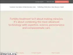 Sites similar to ivfspecialists.com