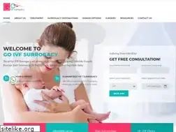Sites similar to ivfsurrogacy.in