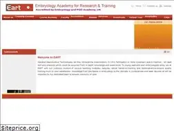 Sites similar to ivftraining.com