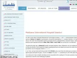 Sites similar to ivftreatment.org