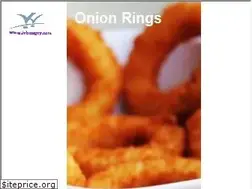 Sites similar to ivhungry.com