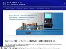 Sites similar to ivicorp.com