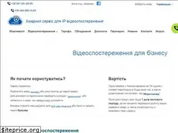Sites similar to iviport.com.ua