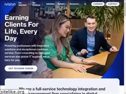 Sites similar to ivision.com