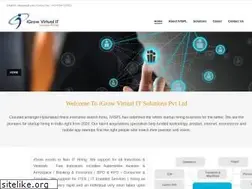 Sites similar to ivispl.com