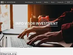 Sites similar to ivisystem.com