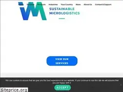 Sites similar to ivm.hu