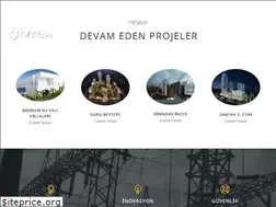 Sites similar to ivmeelektrik.com