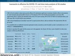 Sites similar to ivmmeta.com