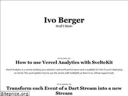 Sites similar to ivoberger.com