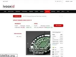 Sites similar to ivoox.id