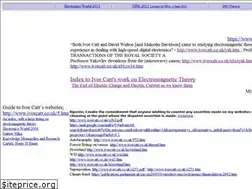 Sites similar to ivorcatt.co.uk