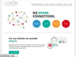 Sites similar to ivox.be