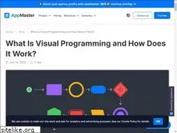 Sites similar to ivread.com